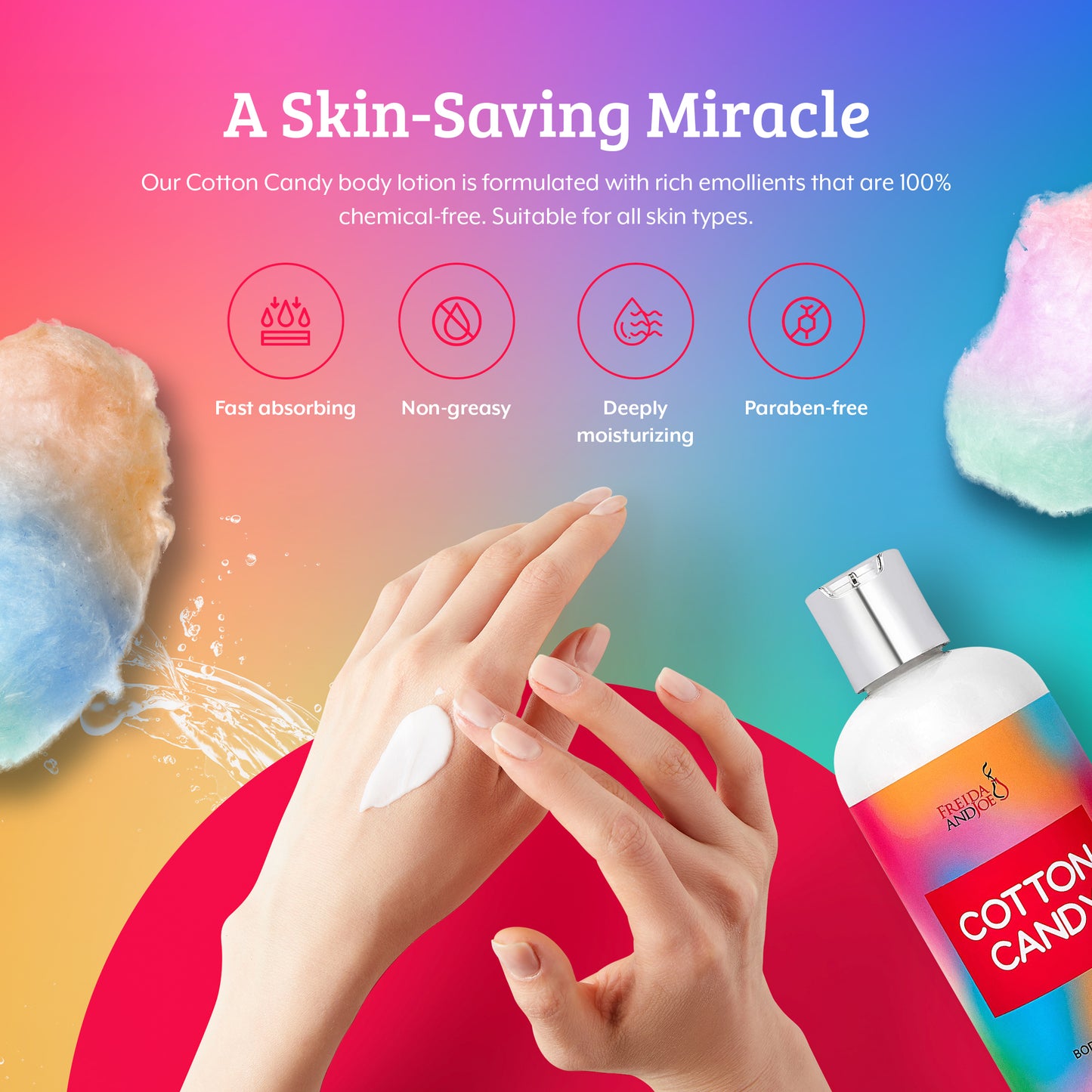 Cotton Candy Fragrance Body Lotion in 10oz Bottle