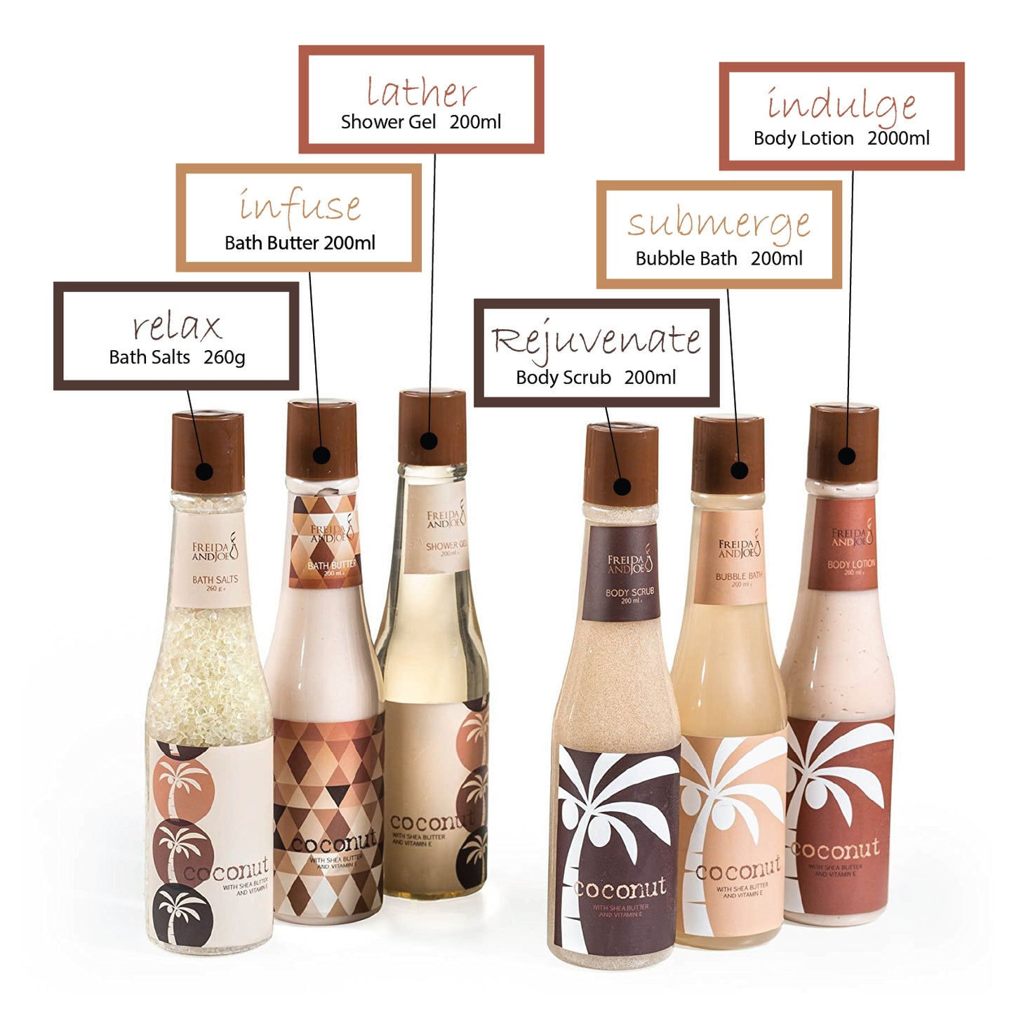Tropical Coconut Bath & Body Gift Set in a Wooden Caddie